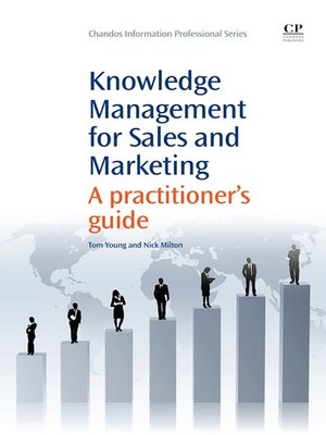 cover image of Knowledge Management for Sales and Marketing